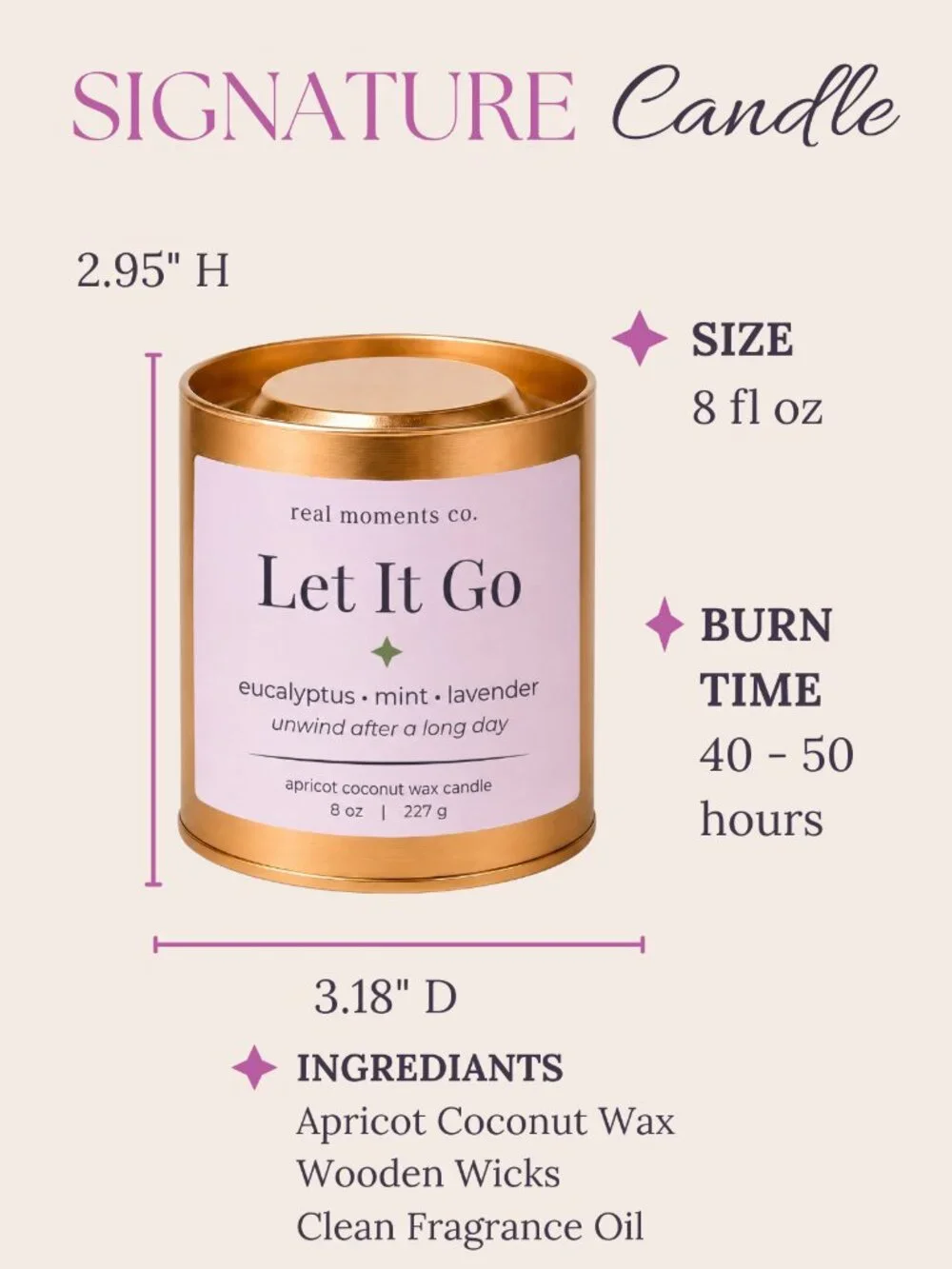 Let It Go Candle, Eucalyptus, Mint & Lavender, Self Care Candle Gift Set